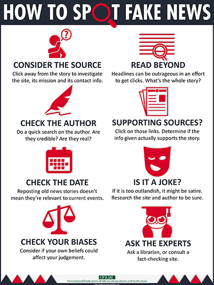 how-to-spot-fake-news_440px